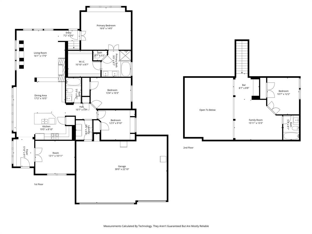 Ridge Ranch Ph Two - Residential