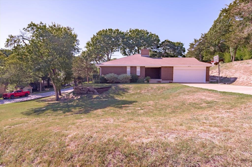 Irwin Keasler Dev Red Bird 06 - Residential Lease