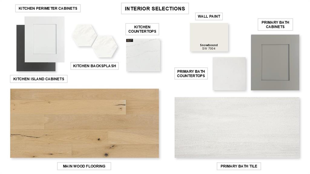 Myrtle Creek - Residential