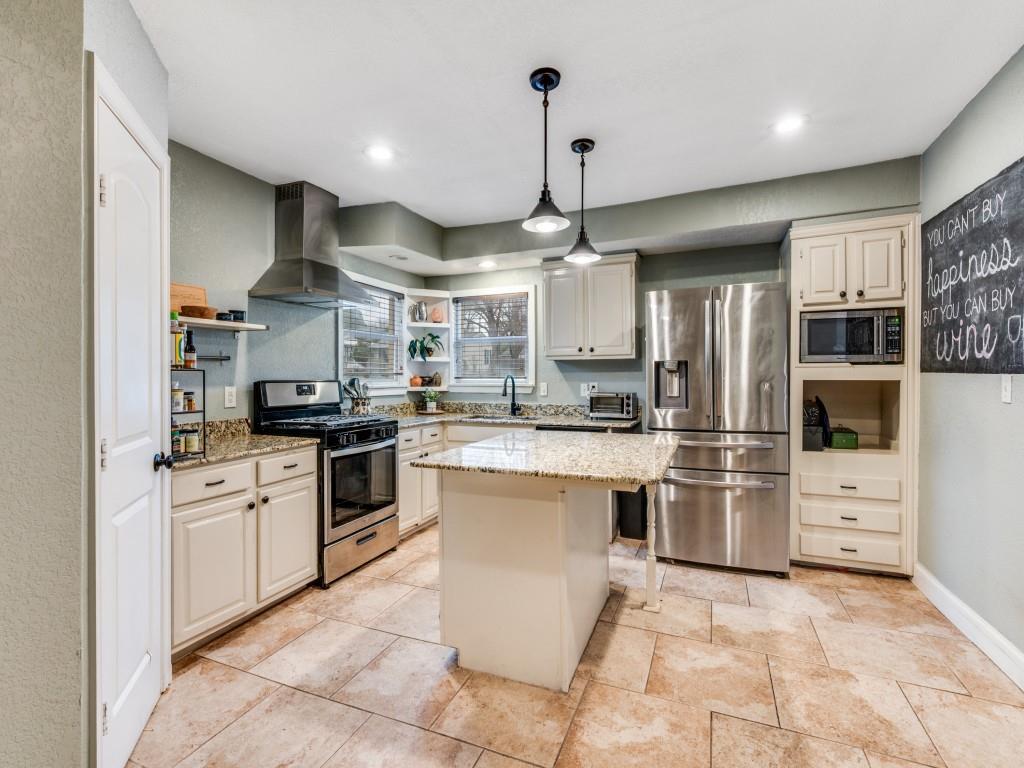 West Ft Worth Land Co - Residential