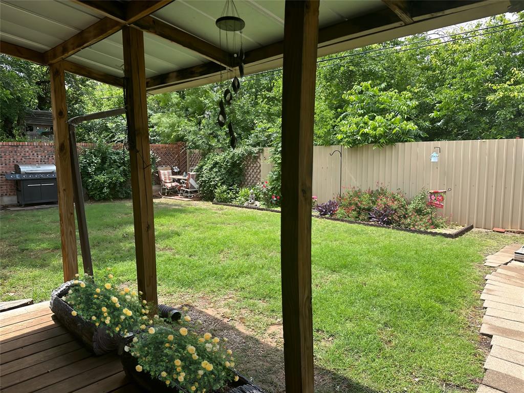 Wychwood Add - Residential