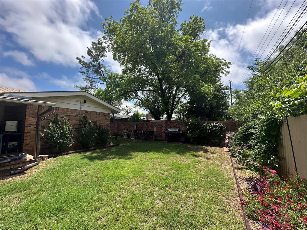 Wychwood Add - Residential