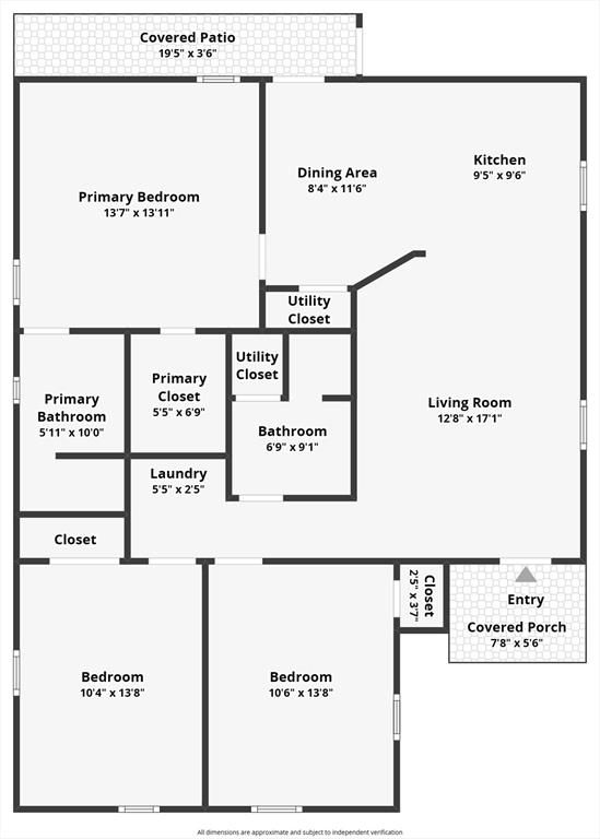 Mineral Heights Sub - Residential