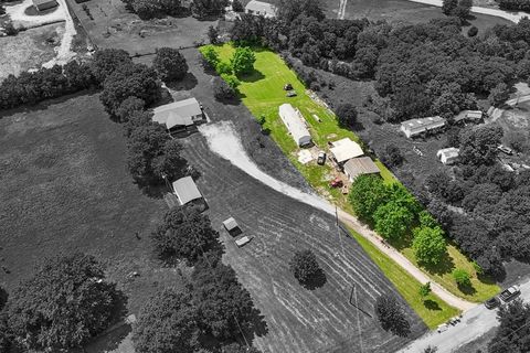 9348 E Fork Circle Anna TX 75409
