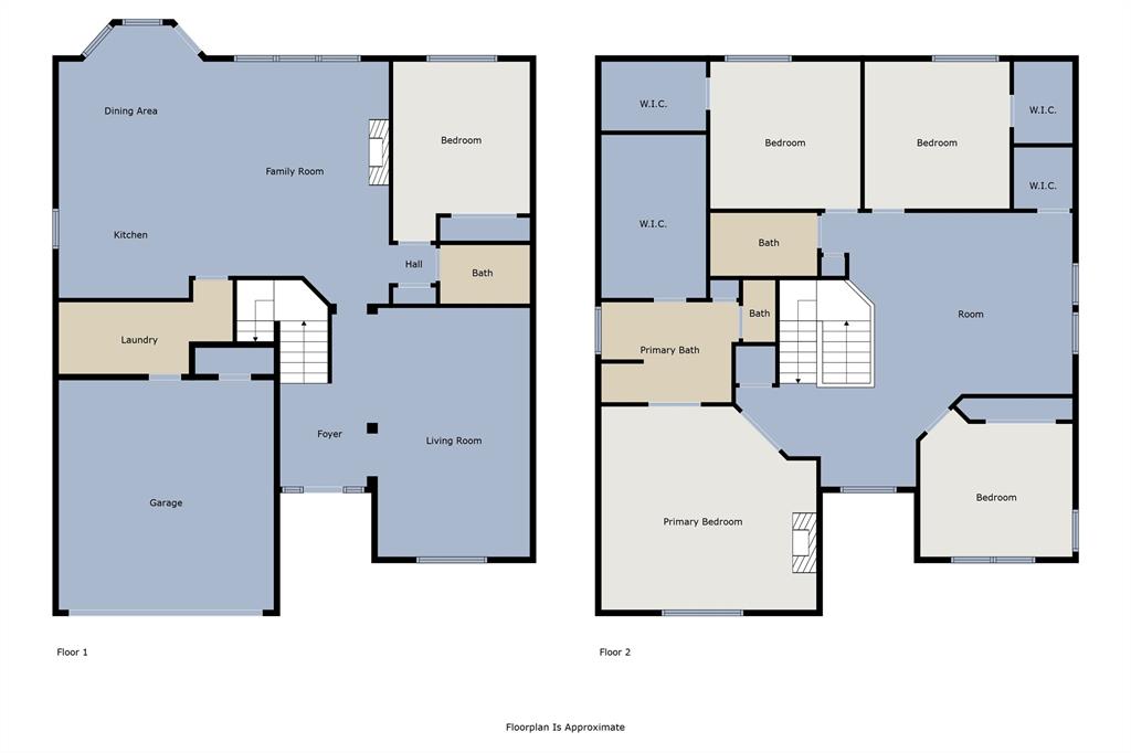 3212 Keathley Drive