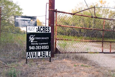 999999999 Gresham Lane Jacksboro TX 76458