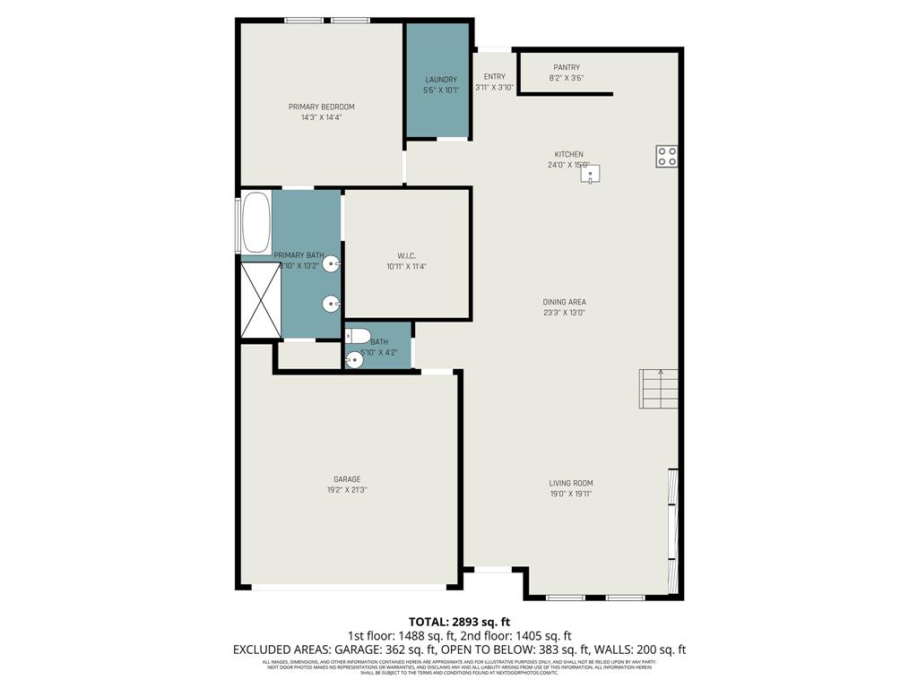 Edgemont - Residential