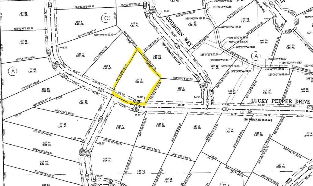 Cougar Mountain Estates Ph 1 - Land