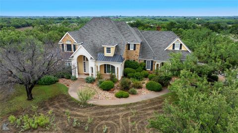 A home in Abilene