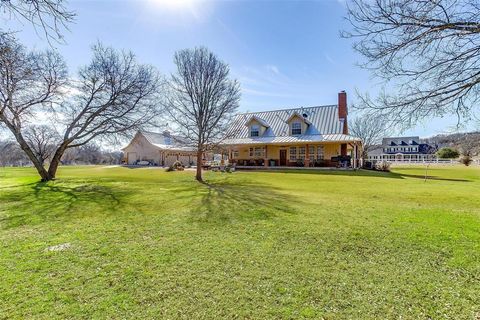 A home in Burleson