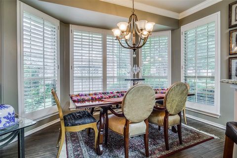 A home in Fort Worth