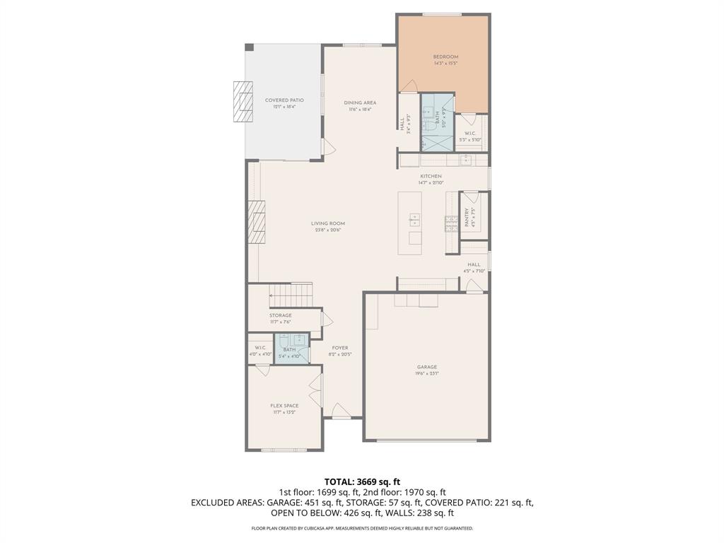 Lakewood Heights - Residential