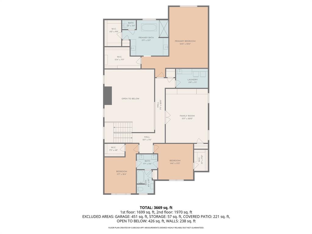Lakewood Heights - Residential