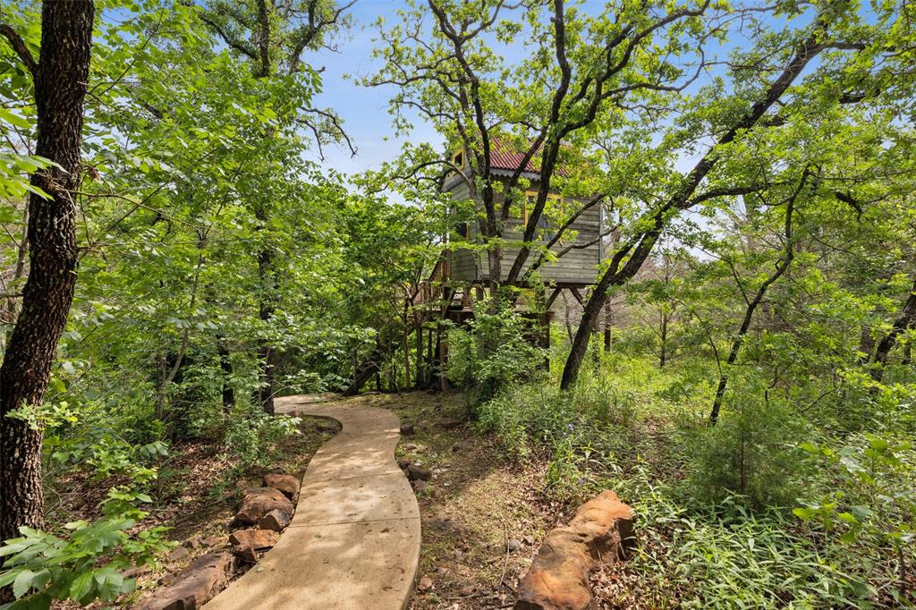 Immel Estates Add - Residential