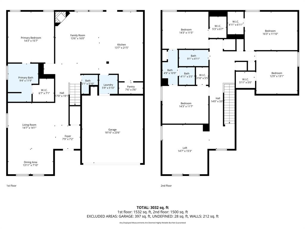 3148 Paradise Valley Drive
