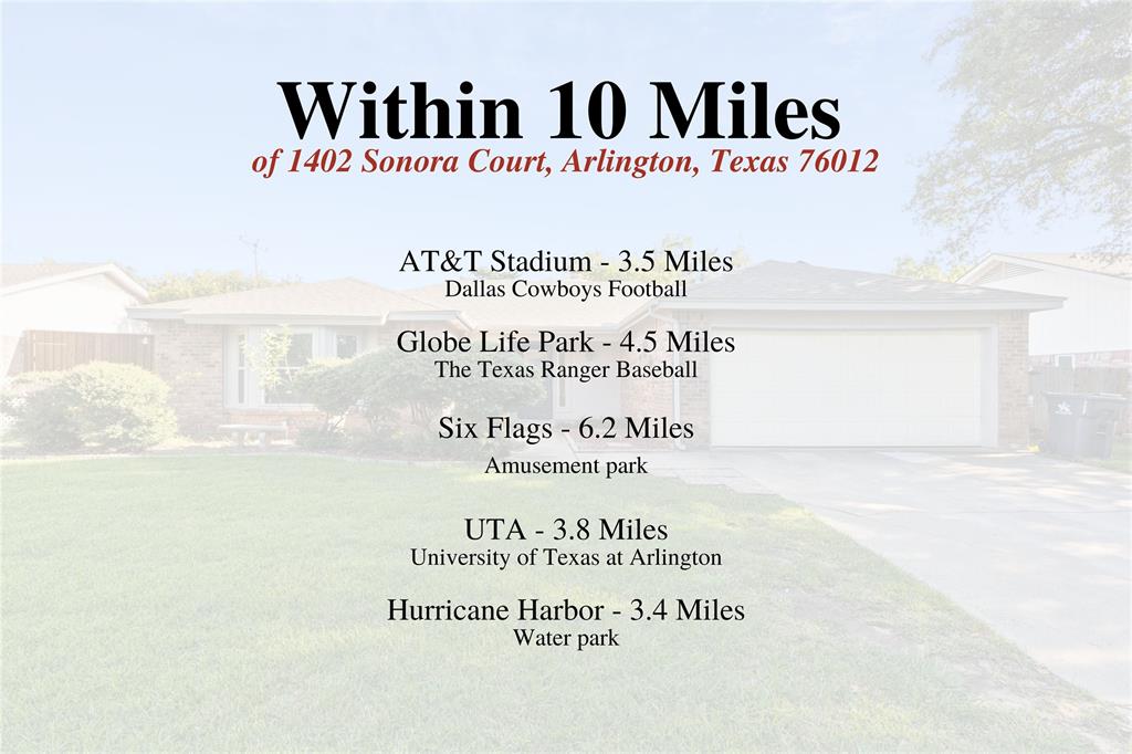 Lamar North Add - Residential