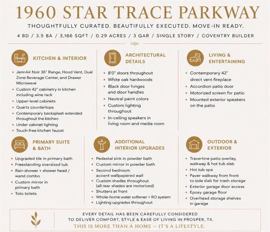 1960 Star Trace Parkway