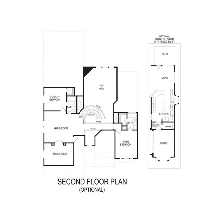 Collinsbrook Farm - Residential