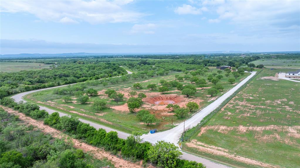 Wylie Rural - Residential