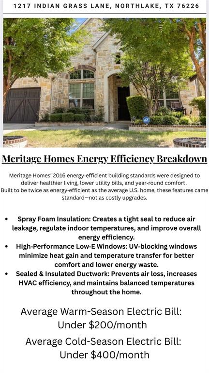 1217 Indian Grass Lane