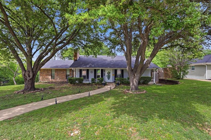 Welcome to this well-maintained 2-bedroom, 2-bathroom home featuring dual ensuite layouts, offering comfort and privacy with a functional floor plan. Each bedroom includes its own full bathroom, creating a versatile setup for a variety of living arrangements.The home is conveniently located with easy access to major roadways, shopping, dining, and everyday essentials. Just a short drive away, you’ll find a variety of local attractions including Globe Life Field (Texas Rangers stadium), AT&T Stadium, and several parks and outdoor recreation areas. Downtown Fort Worth is also within reach, offering museums, entertainment venues, and cultural destinations such as the Fort Worth Stockyards and Sundance Square.This property presents an opportunity for flexible use, whether as a primary residence, secondary home, or investment. Buyers are encouraged to verify local regulations regarding rental use.