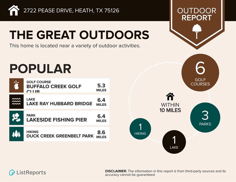 Clements Ranch Ph 3 - Residential