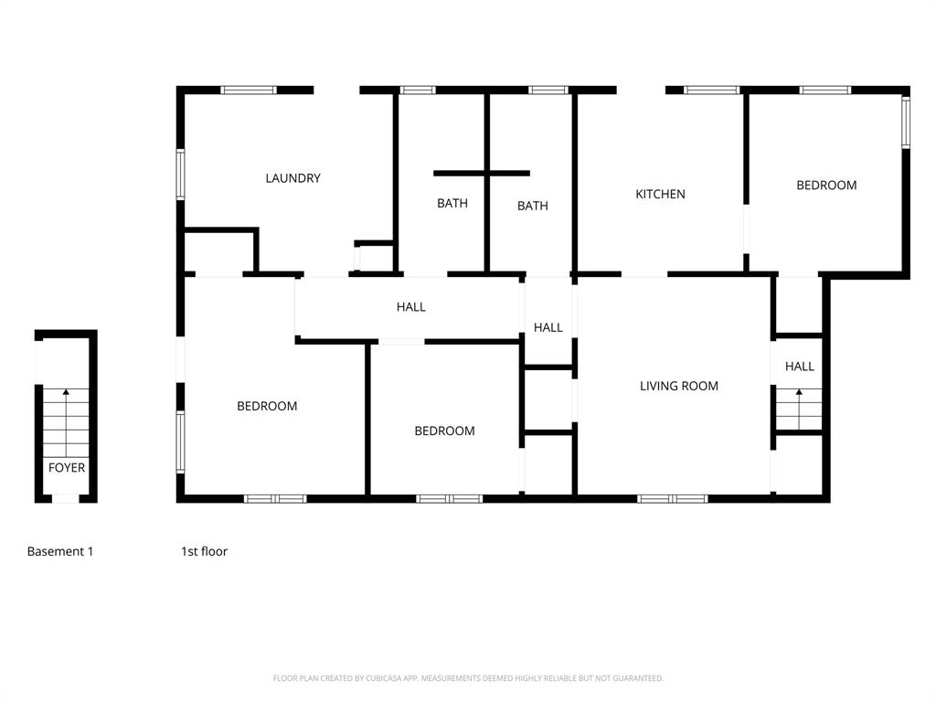 North Fort Worth - Residential Income