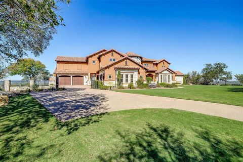 A home in Fort Worth