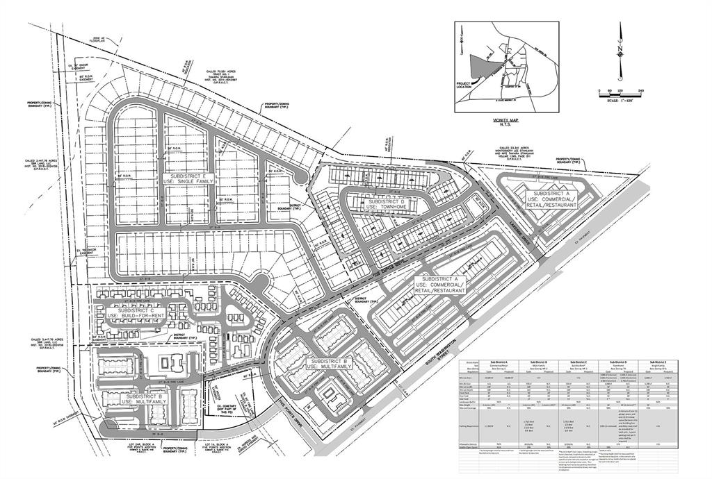 Lakeside Dr South Washington Street