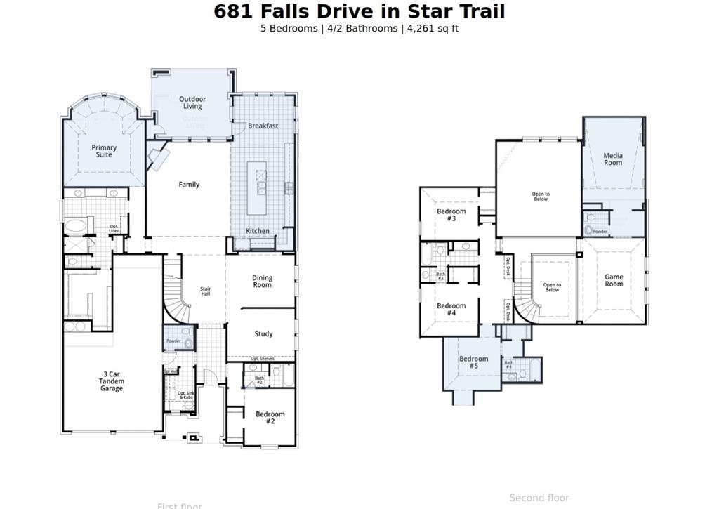 681 Falls Drive