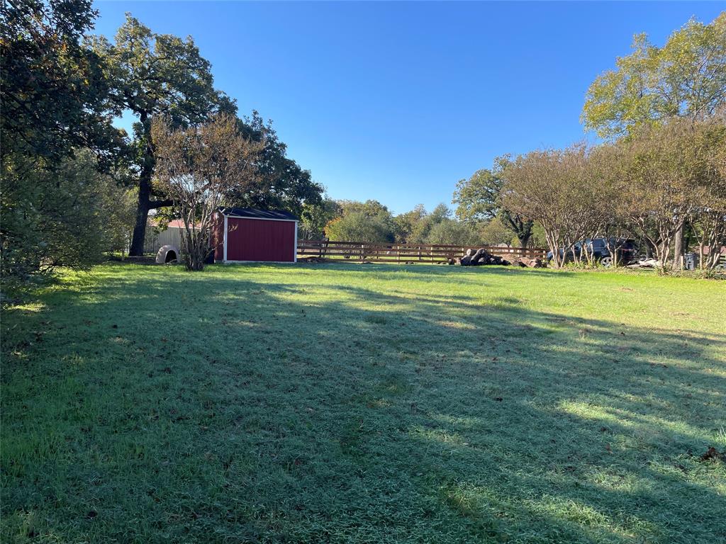 Henry Russell Survey Abstract 1324 - Land