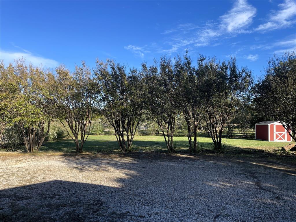 Henry Russell Survey Abstract 1324 - Land