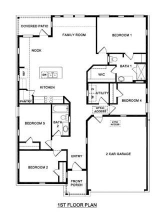Stonewyck Farms - Residential