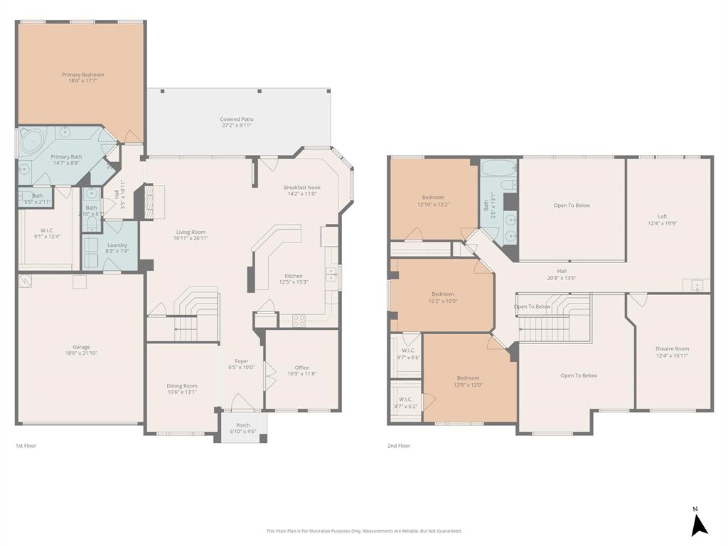 Mistletoe Hill Ph Viii - Residential