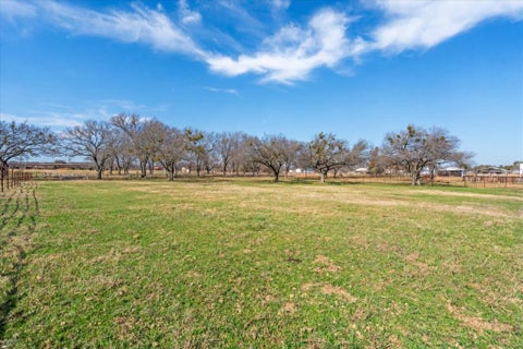 Photo of 724 Gilliland Road, Springtown, TX 76082 (MLS # 21392802)