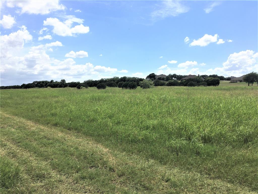 RT Barnett Survey, Abst 40 - Commercial Sale