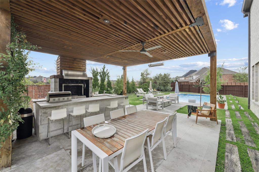 Mainvue At Phillips Creek Ranch - Residential Lease