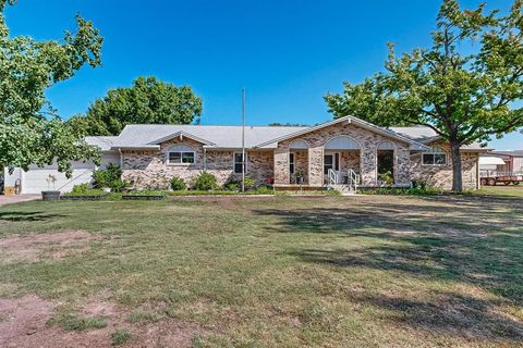 A home in Wylie