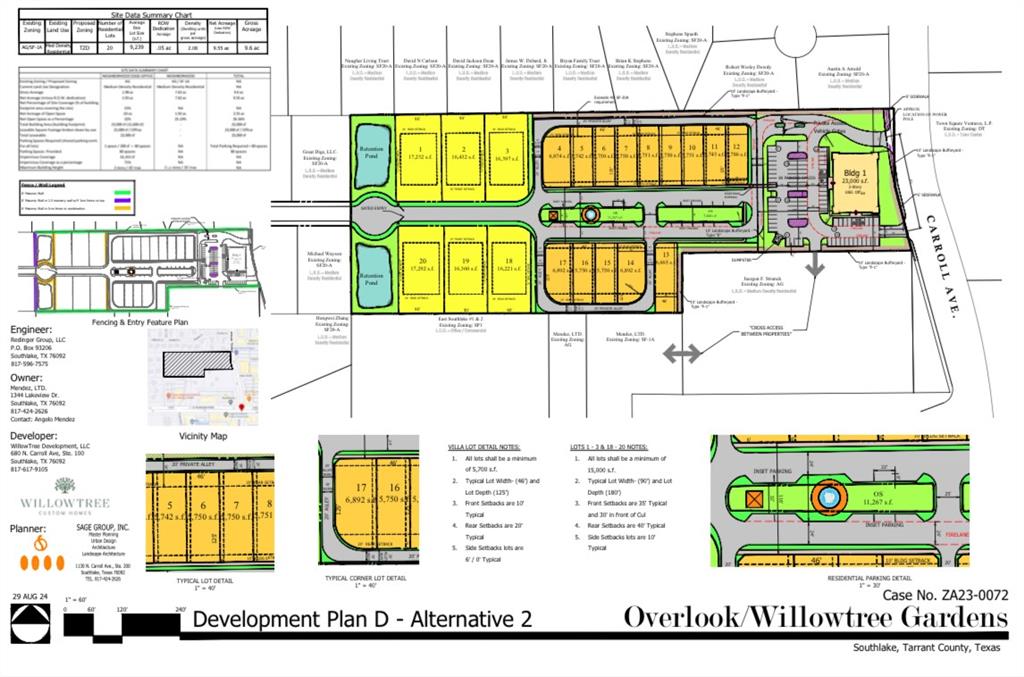 Willowtree Gardens - Land