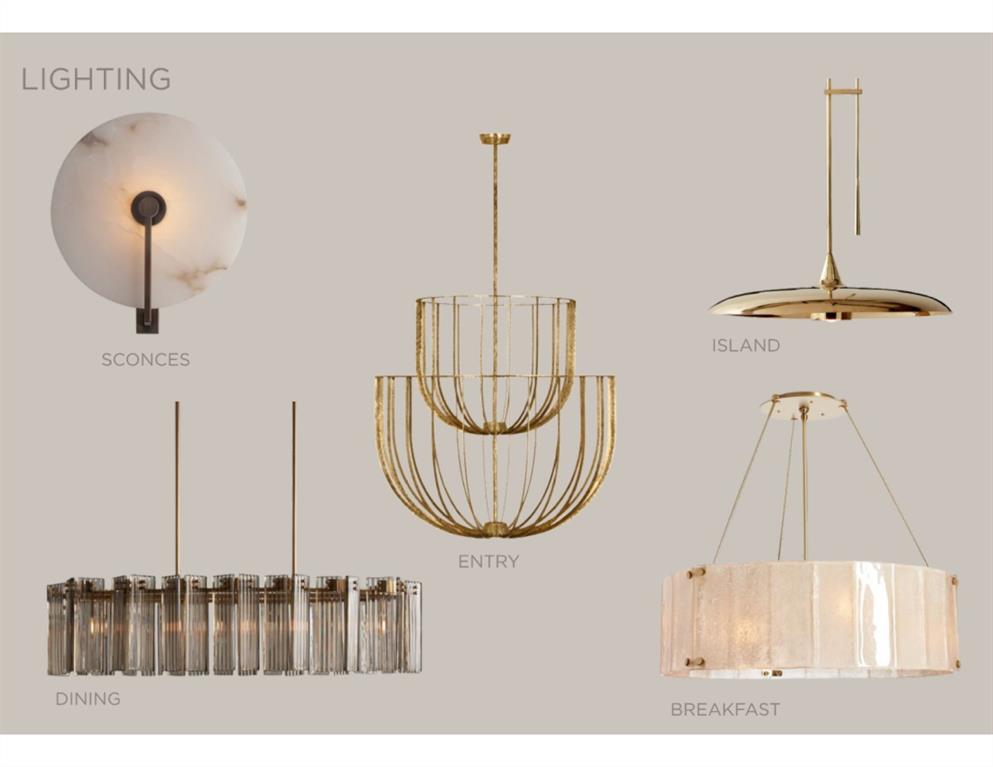 Brookhaven Hills West Sec 04 - Residential