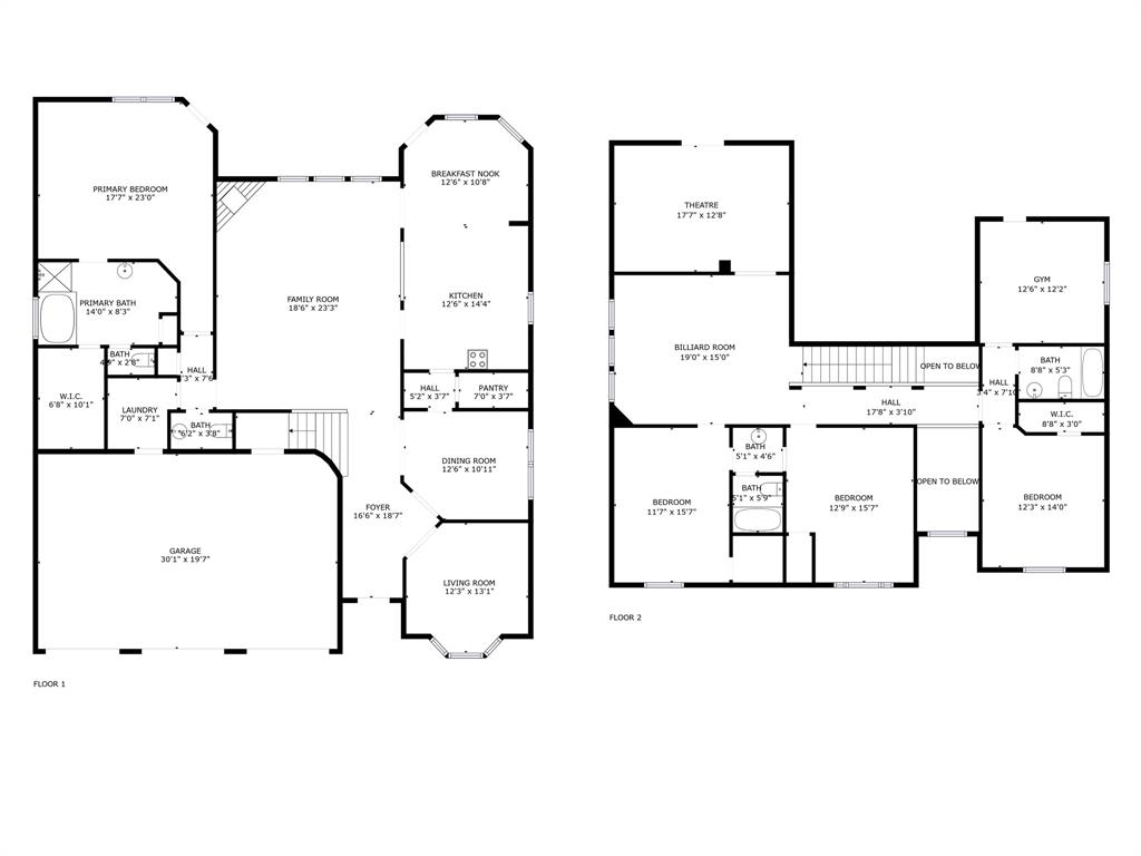 Bar C Ranch - Residential