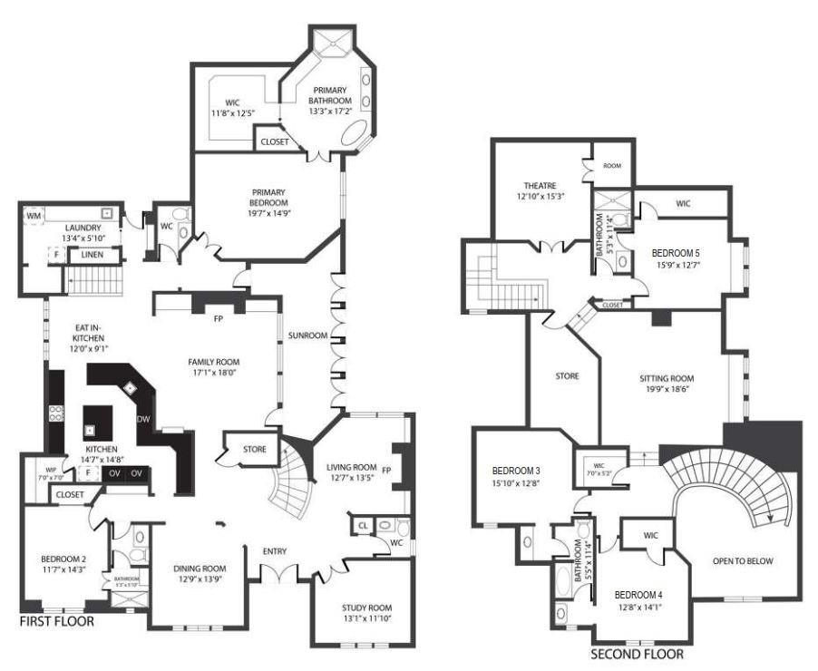 The Lakes On Legacy Drive Ph II - Residential
