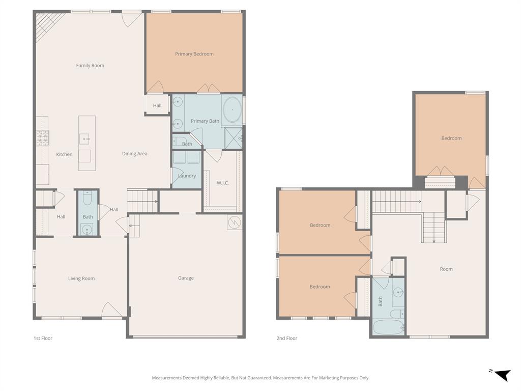 Villas At Fossil Creek - Residential Lease