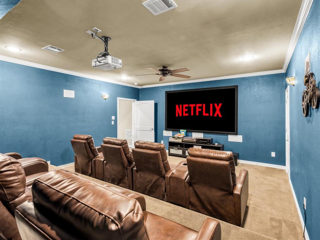 High Point Ranch Sec 2 - Residential