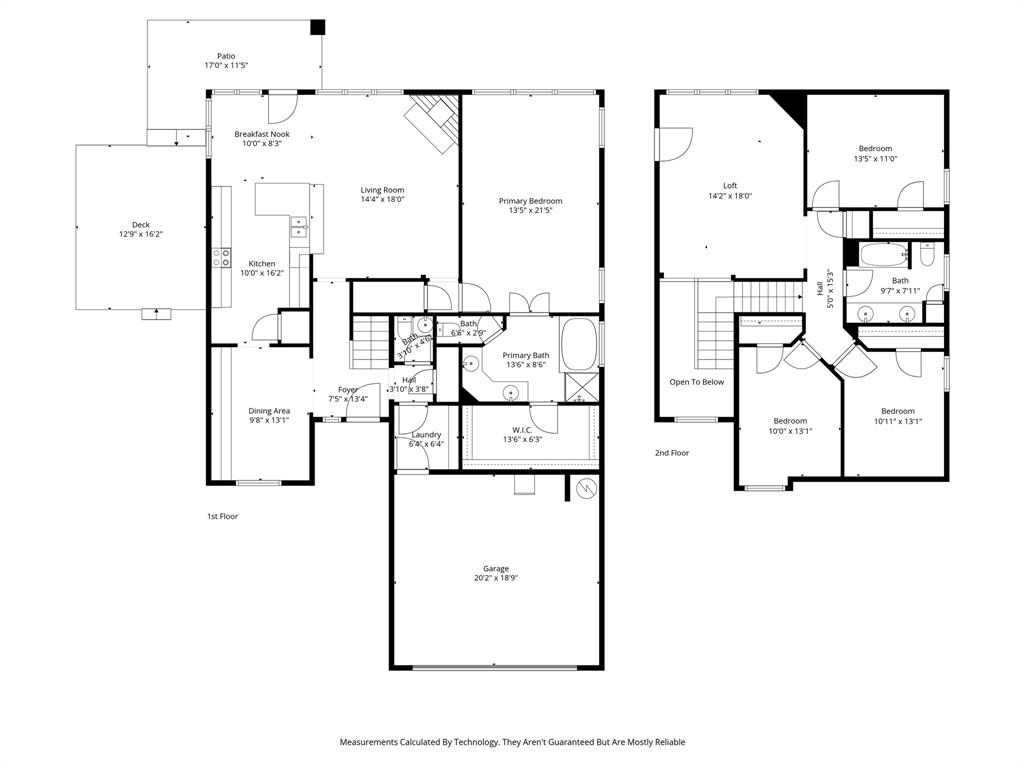 Boswell Ranch - Residential
