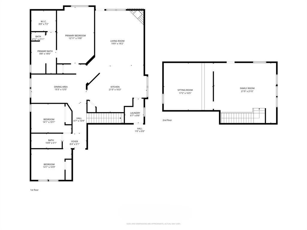 Coventry Hills Add - Residential