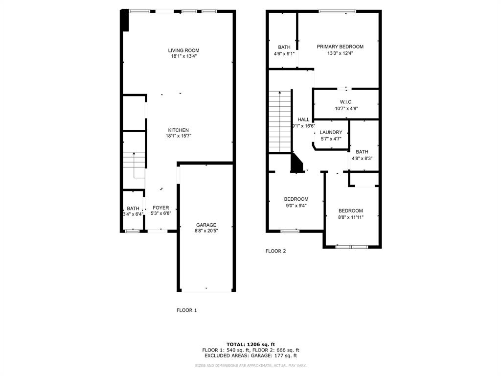 JP Simpson - Residential Lease