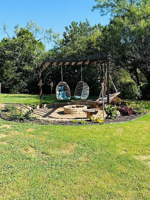 ROCK CREEK PK LAKE - Residential