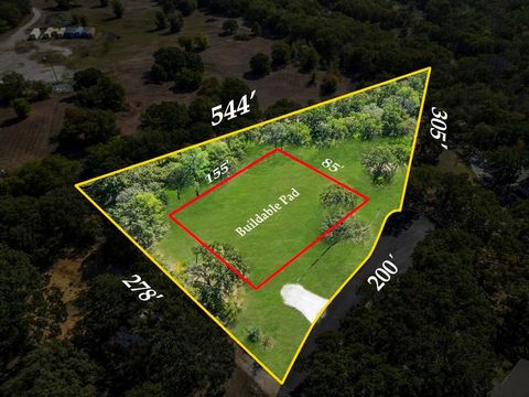 9897 Macaway Drive Argyle TX 76226