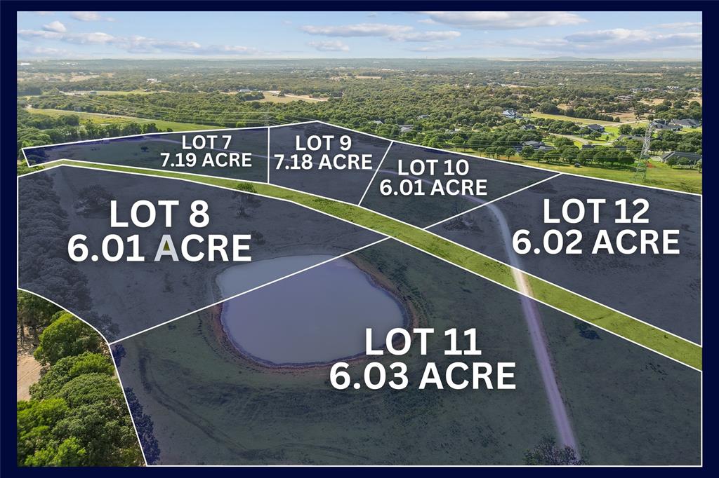 Knights Landing - Land